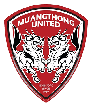 Muangthong United